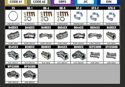 Adaptateurs BRIDE code 61 & 62