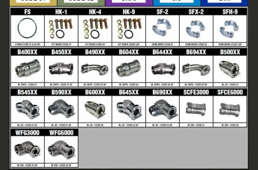 Adaptateurs BRIDE code 61 & 62