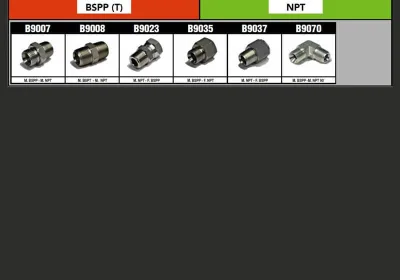 Adaptateurs FILETS BSPP (T) & NPT