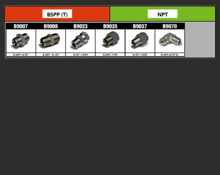 Adaptateurs FILETS BSPP (T) & NPT