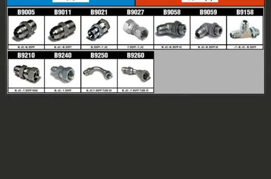 JIC & BSPP (T) adapter