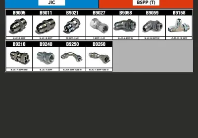 Adaptateurs FILETS JIC & BSPP (T)