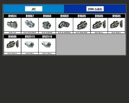 JIC & metric (DIN) adapter