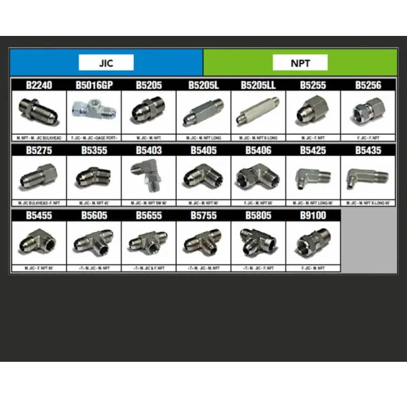 JIC & NPT Adapter
