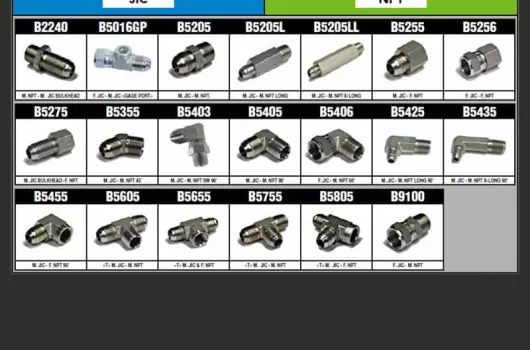 Adaptateurs FILETS JIC & NPT