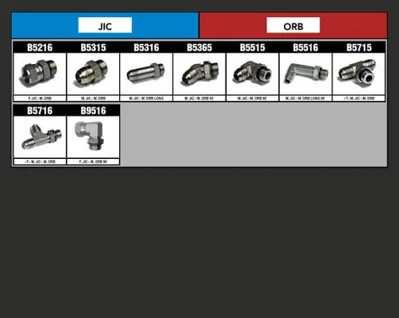 JIC & ORB Adapter