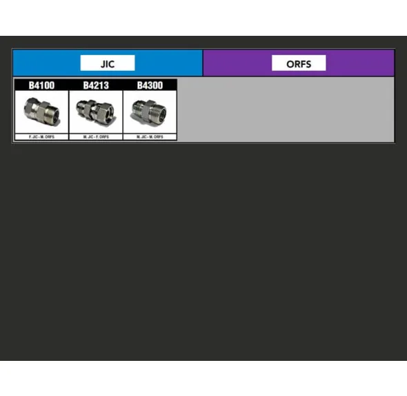 JIC & ORFS adapter