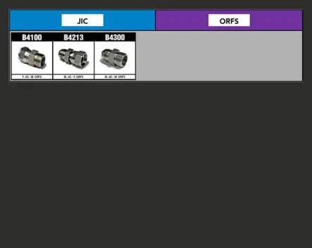 Adaptateurs FILETS JIC & ORFS