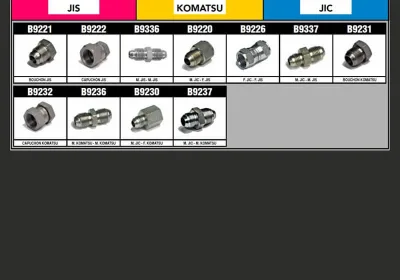 Adaptateurs FILETS JIS, Komatsu & JIC