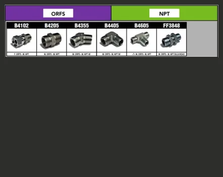 Adaptateurs FILETS ORFS & NPT